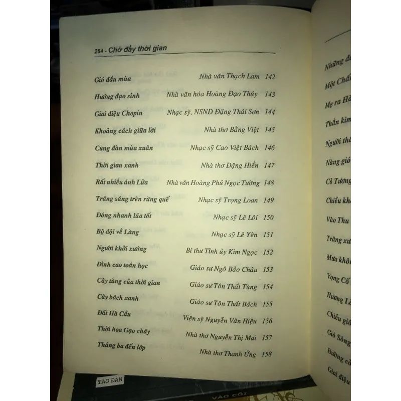 Chở đầy thời gian - Lại Hồng Khánh 1018644