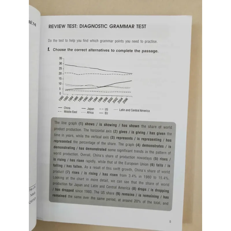 Ngữ pháp IELTS (Essential Grammar for IELTS - Writing) 689733