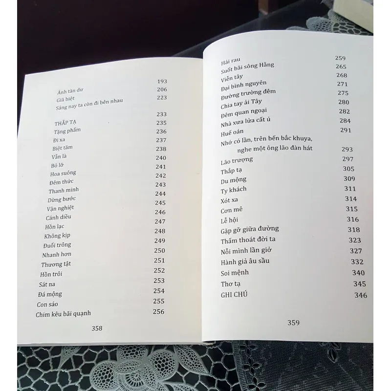 thơ Tô Thùy Yên 701577