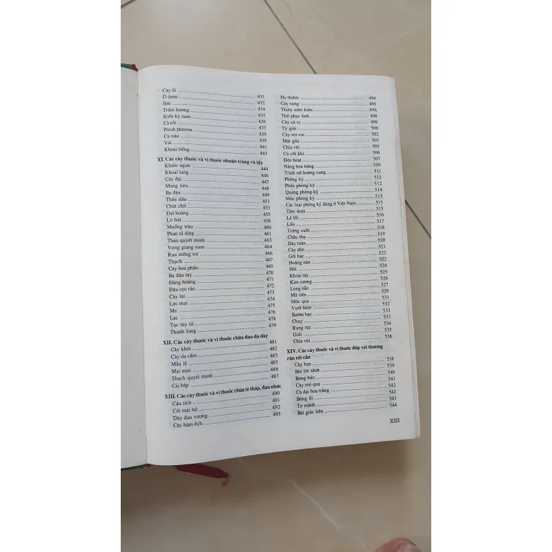 CÂY THUỐC VỊ THUỘC VIỆT NAM  931945