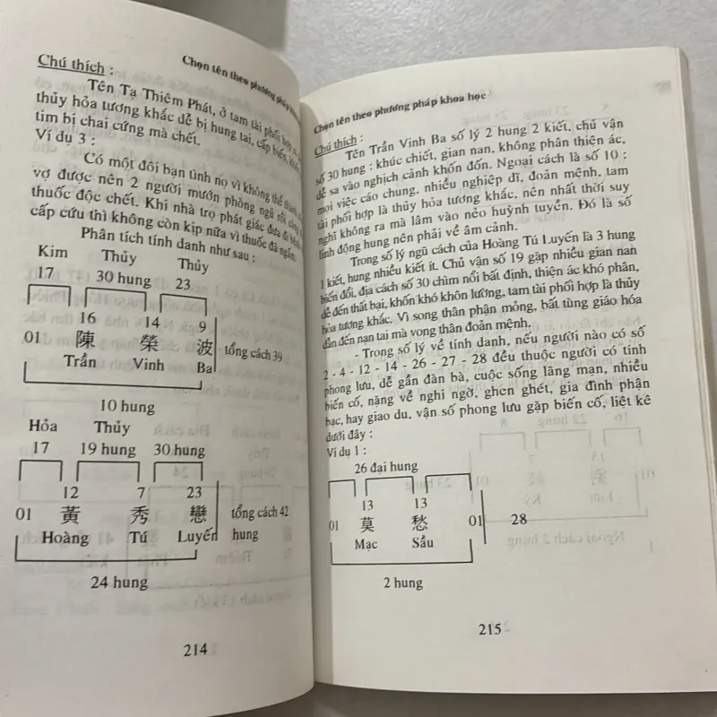 Chọn tên theo phương pháp khoa học - Hứa Thiệu Long 764710