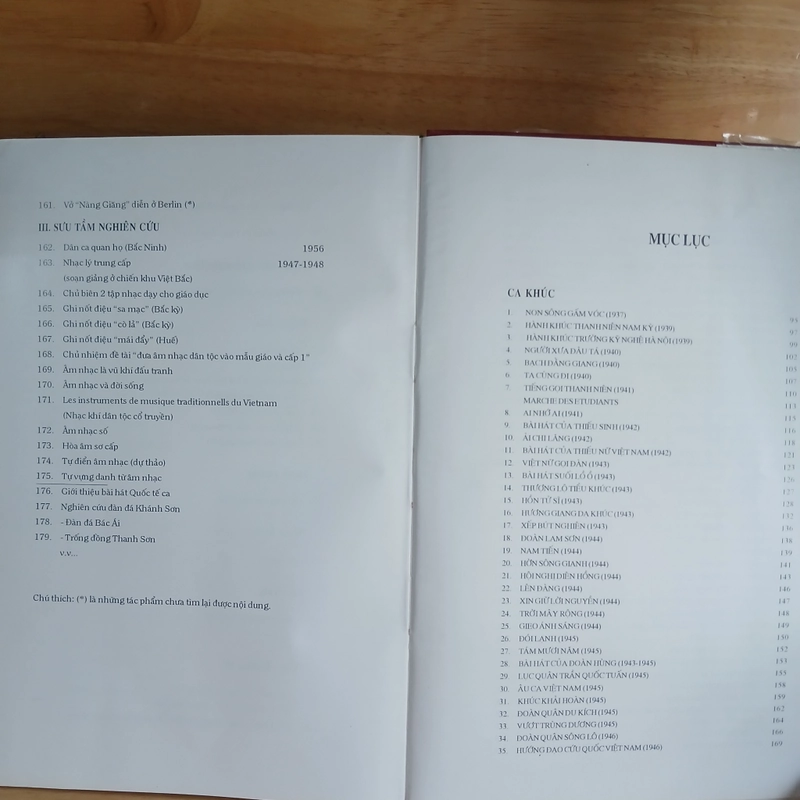 Lưu Hữu Phước - Sự Nghiệp Âm Nhạc 506184