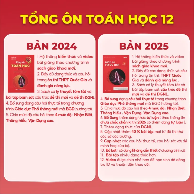 Sách 2026- Tổng Ôn Toán học tập 1+2 792819