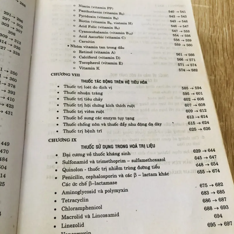 DƯỢC LỰC HỌC  975772