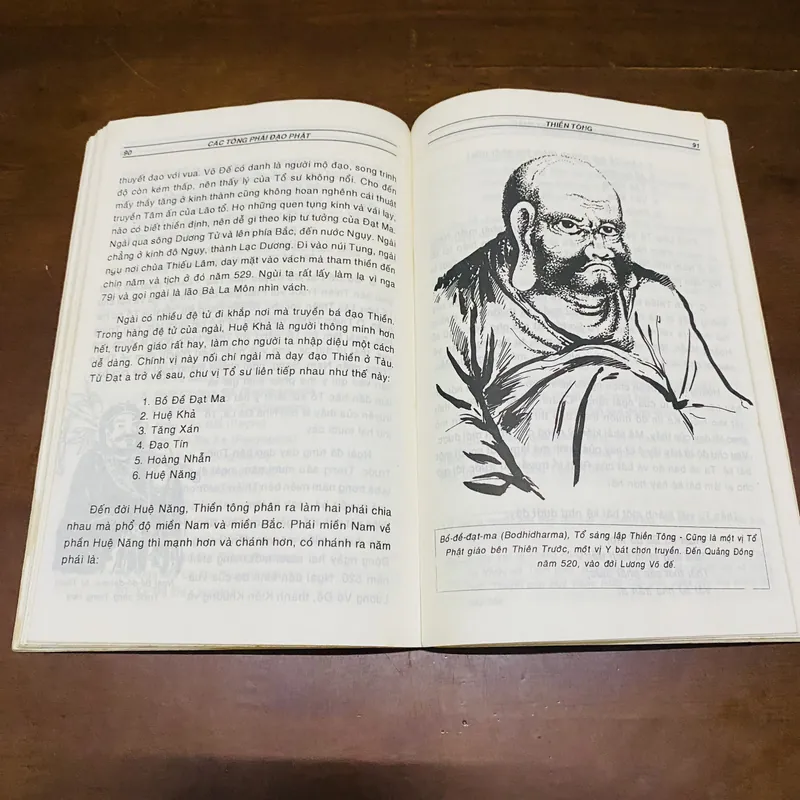 Các tông phái đạo Phật  719074