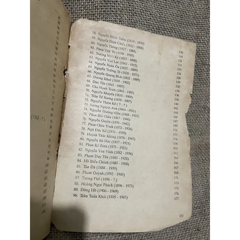 NGUYỄN ĐÌNH CHÚ - NGUYỄN ĐĂNG MẠNH - NGUYỄN AN - TÁC GIẢ VĂN HỌC Việt Nam 748195