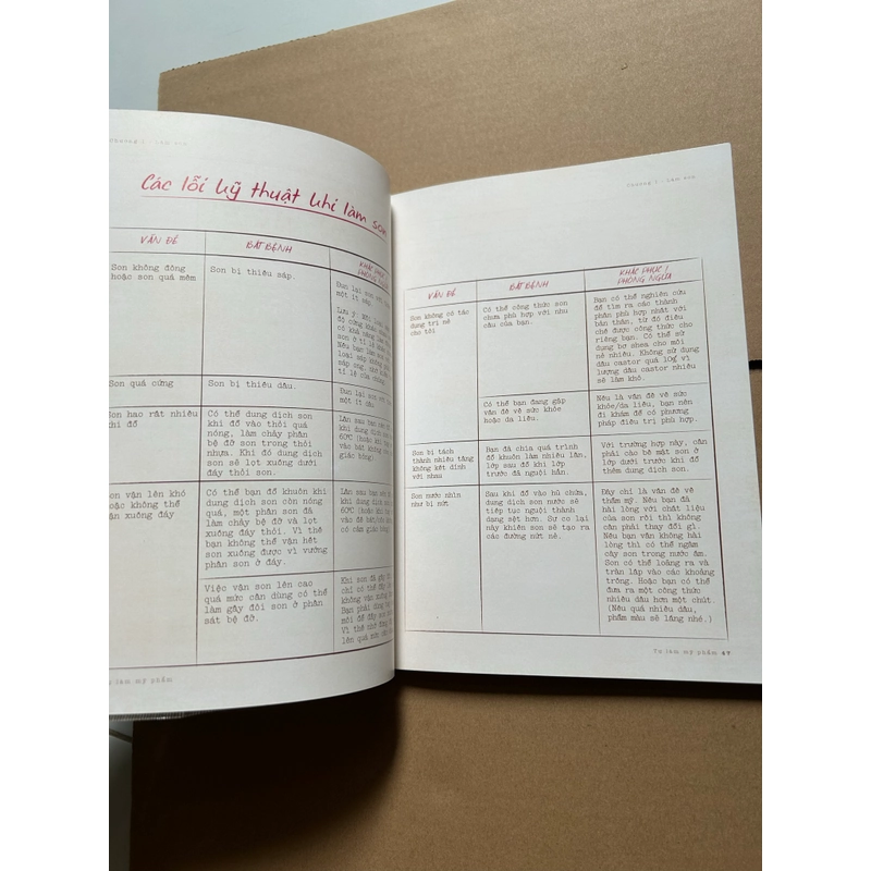 Tự làm mỹ phẩm 544028