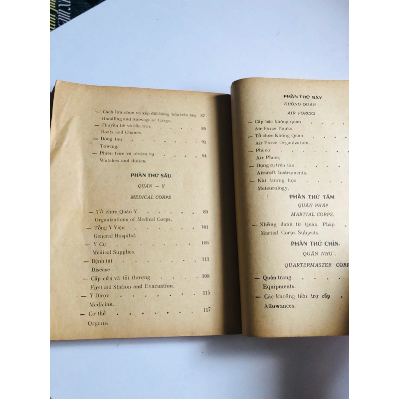 DANH TỪ QUÂN SỰ CHUYÊN MÔN VIỆT – ANH 256 trang (đủ trang), xuất bản năm 1969. 552520