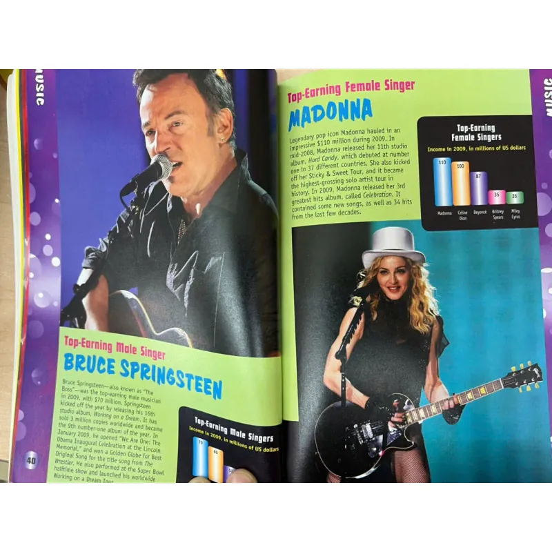 Sách tiếng Anh Book of world records 2011 752665