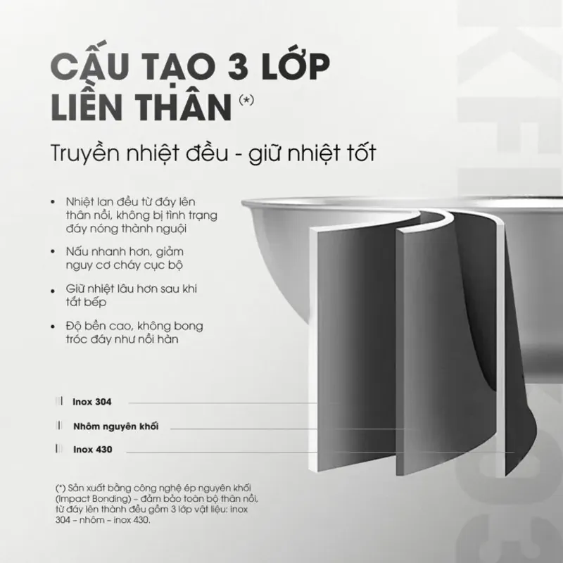 Chảo rán inox liền khối cao cấp KALITE KFP2603 – Hiệu suất bắt từ 98%, size 26cm tiện lợi 783814