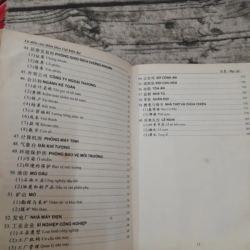 Từ điển Chủ điểm Hán Việt hiện đại. TG Xiandai Hanyue... Trương Văn Giới... 735063