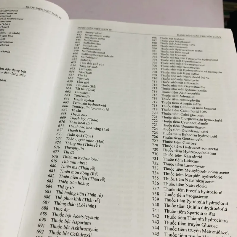 DƯỢC ĐIỂN VIỆT NAM  564345