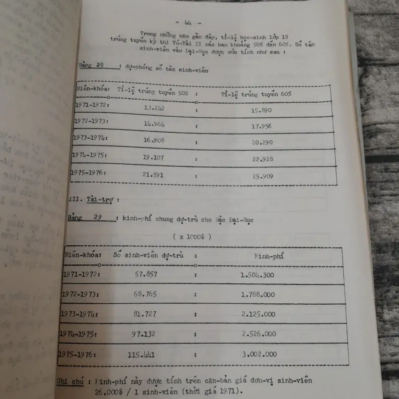 Tài liệu KẾ HOẠCH PHÁT TRIỂN GIÁO DỤC. Bộ Giáo Dục (cũ) năm 1972 751390
