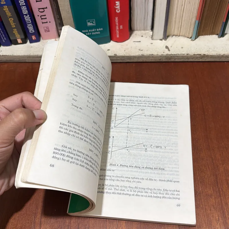 II Sách Kinh Tế: Những Vấn Để Cơ Bản Về Kinh Tế Vĩ Mô - 2000 763209