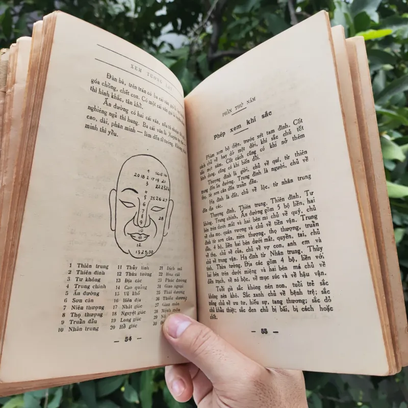 Bí Thuật Xem Tướng Lấy Vợ Chồng + Sách Huyền Bí ( Giáo Sư Bửu Sơn) - SÁCH IN LẠI 779353