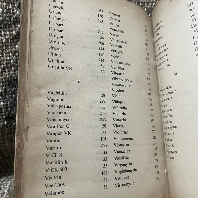 DS.PHẠM THIỆP - DS.VŨ NGỌC THÚY - SỬ DỤNG THUỐC BIỆT DƯỢC KHÁNG SINH- 320 trang  1007039