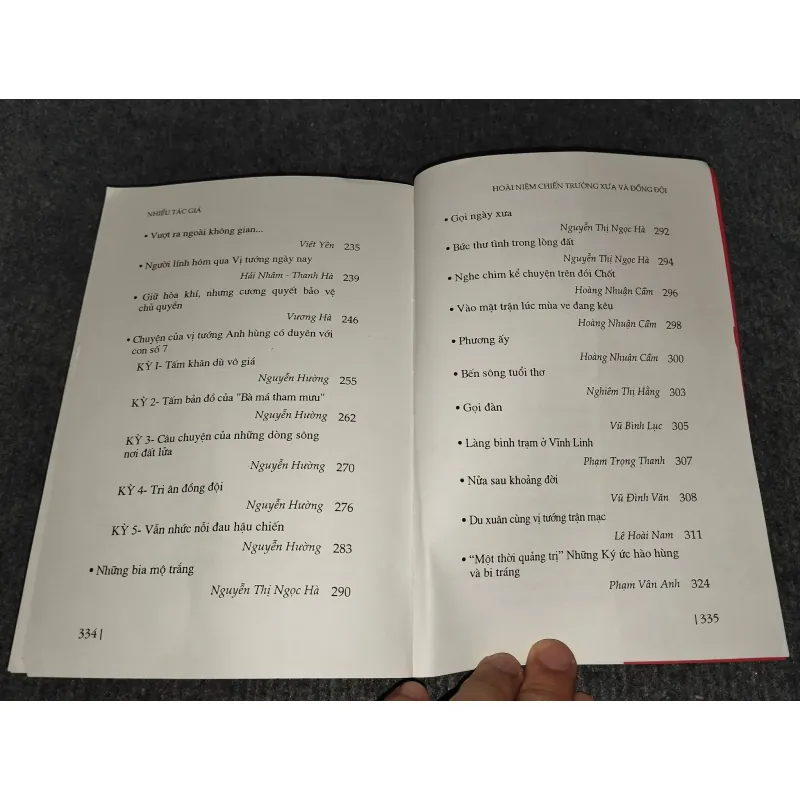HOÀI NIỆM CHIẾN TRƯỜNG XƯA VÀ ĐỒNG ĐỘI 993145