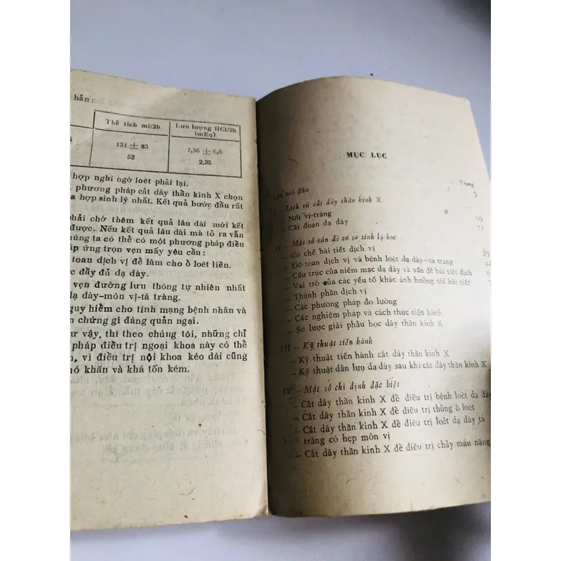 PHẪU THUẬT CẮT THẦN KINH X TRONG ĐIỀU TRỊ LOÉT DẠ DÀY, TÁ TRÀNG  701998