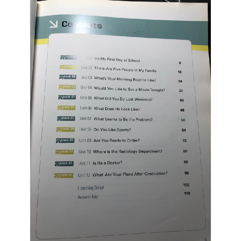English comminication for your career health science có CD 2010 mới 80% bẩn nhẹ HPB2808 HỌC NGOẠI NGỮ 350431