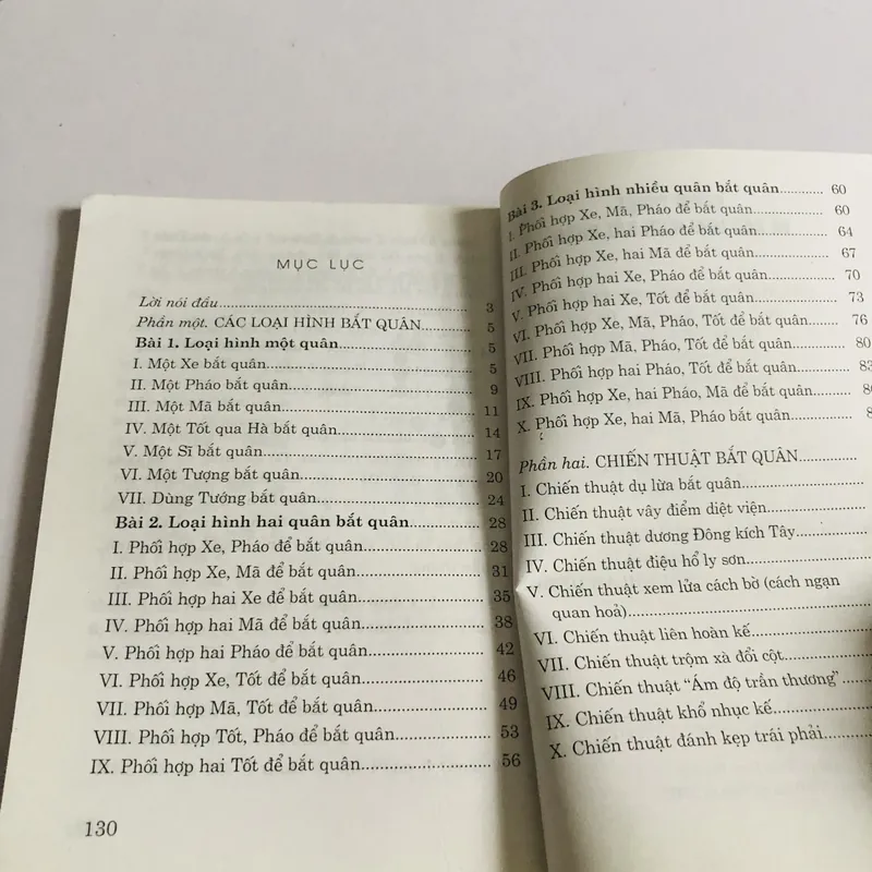 CHIẾN THUẬT VÀ CÁC LOẠI HÌNH BẮT QUÂN 703094