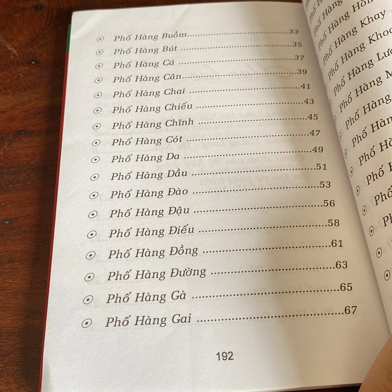 36 PHỐ CỔ THĂNG LONG - HÀ NỘI (XB 2010) 508460