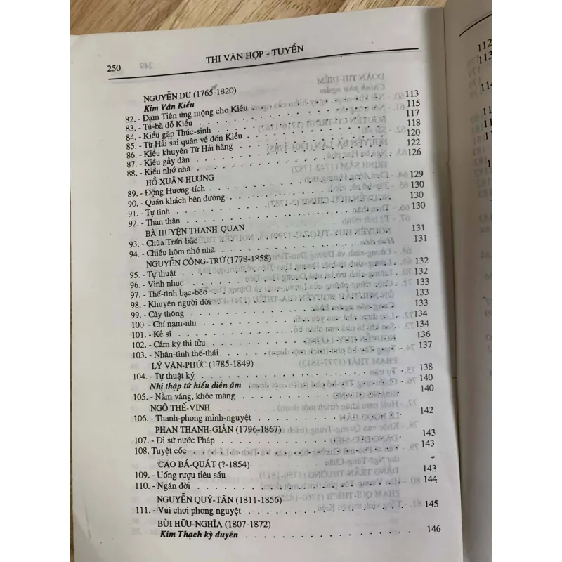 Việt Nam Thi Văn Hợp Tuyển - Dương Quảng Hàm 782436