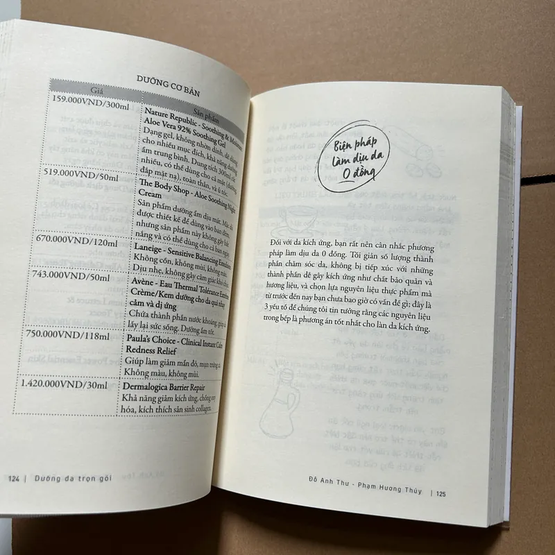 Dưỡng da trọn gói 692952