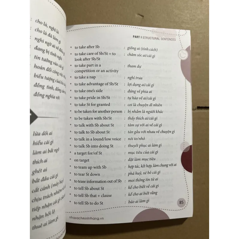 Cẩm nang cấu trúc câu tiếng anh 970045