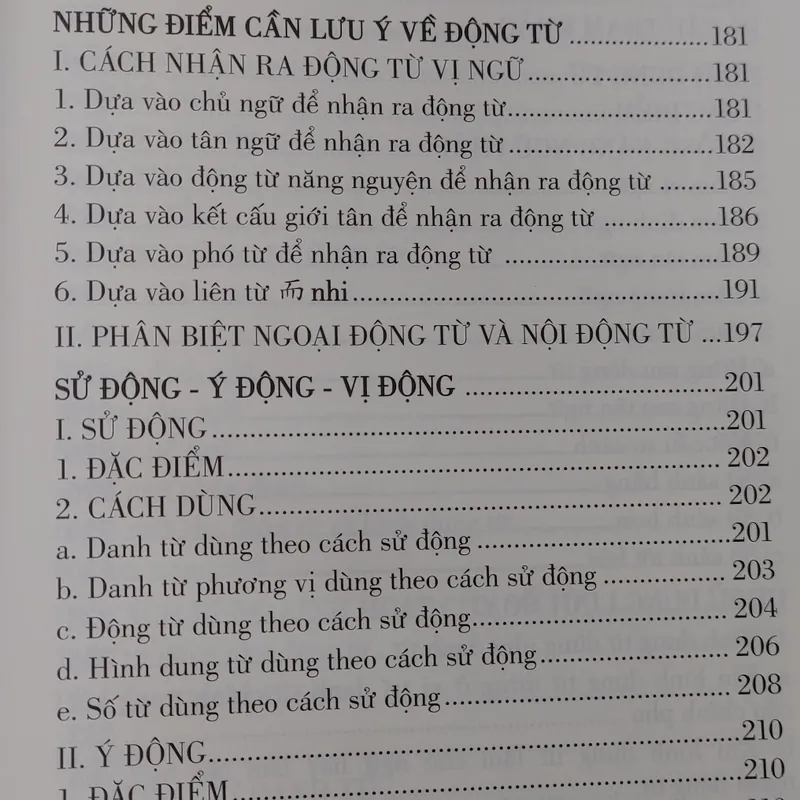 NGỮ PHÁP HÁN VĂN  570640