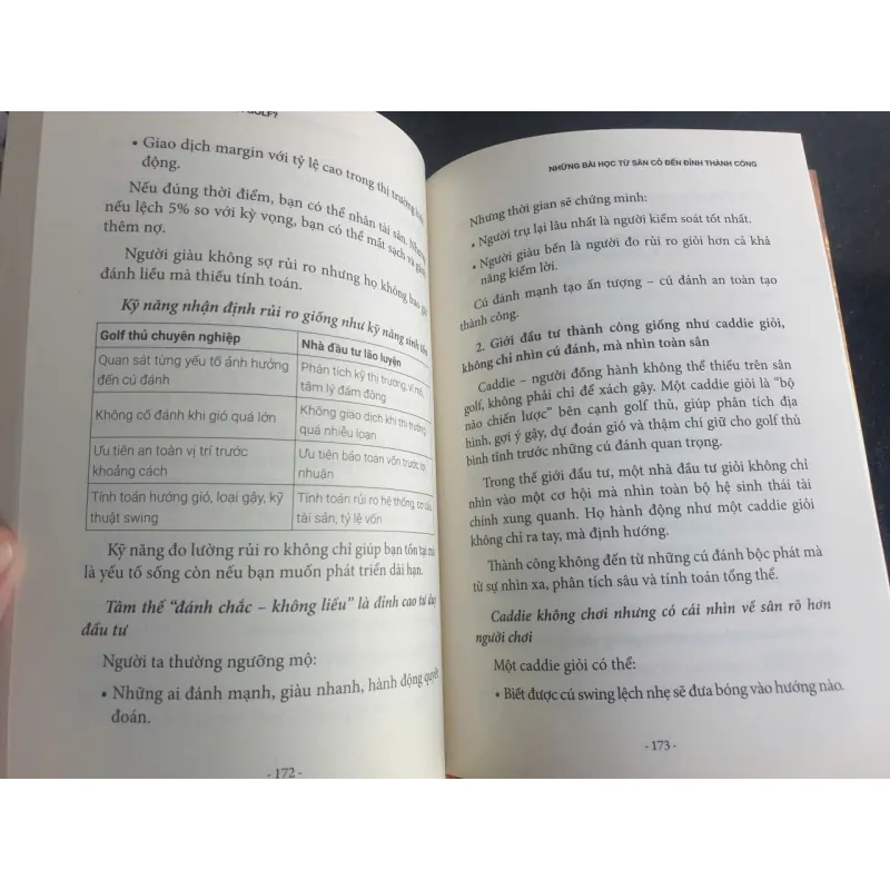 Tại Sao Người Giàu Chơi Golf? 697488