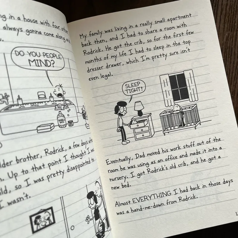 ✨𝑫𝒊𝒂𝒓𝒚 𝒐𝒇 𝒂 𝑾𝒊𝒎𝒑𝒚 𝑲𝒊𝒅: 𝑻𝒉𝒆 𝑻𝒉𝒊𝒓𝒅 𝑾𝒉𝒆𝒆𝒍✨ 608924