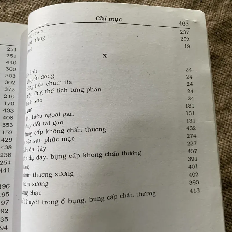 Sách y - CT BỤNG VÀ CHẬU - 450 trang  791924