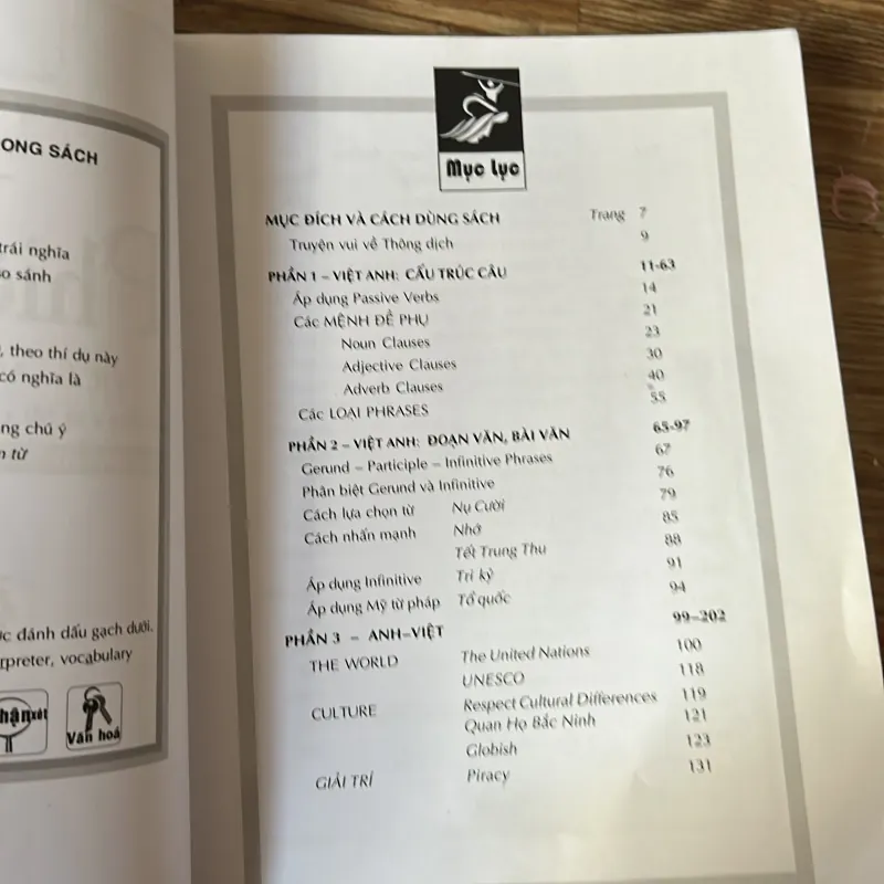 Tự học phiên dịch Việt Anh Anh Việt - Lê Tôn Hiến 1024286