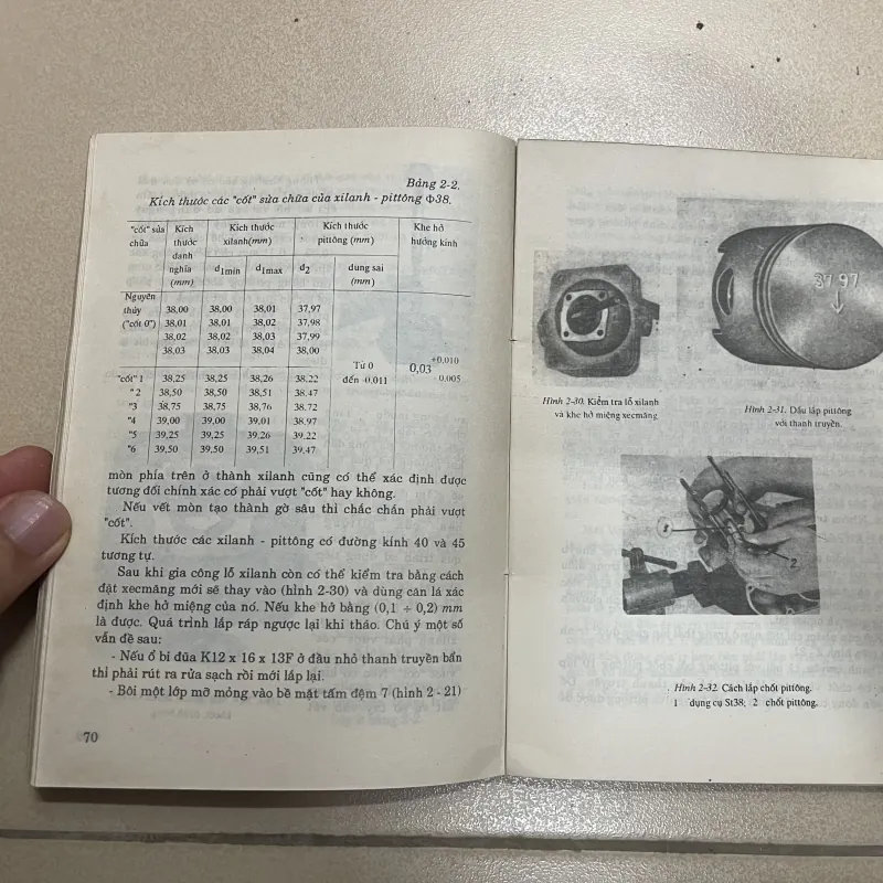 Xe Sim Sơn sử dụng, bảo dưỡng và sửa chữa (c43) 1019232