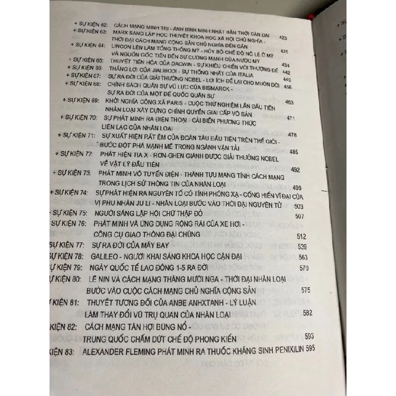 106 Sự Kiện Lịch Sử Thế Giới (bìa cứng) - Trường Minh 446404