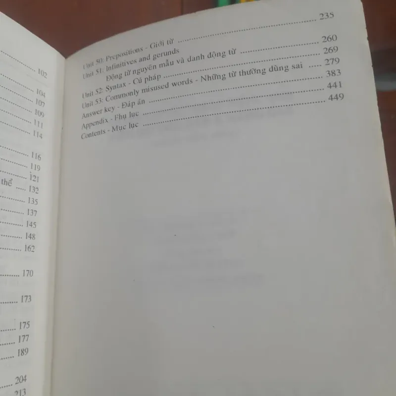 Bộ sưu tập ngữ pháp TIẾNG ANH HIỆN ĐẠI 753630