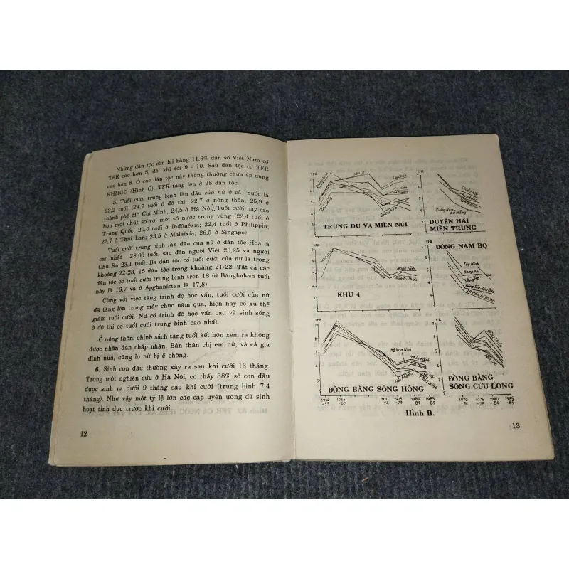 ĐÁNH GIÁ MỨC SINH VÀ BIẾN THIÊN MỨC SINH 992985