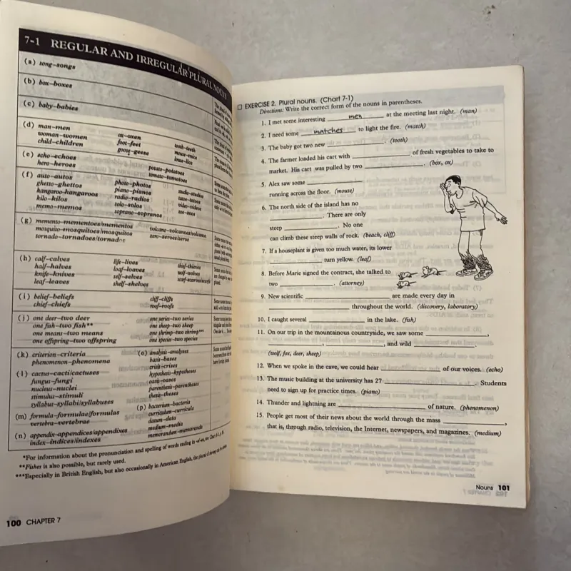 English Grammar 3rd - Betty Schrampfer Azar 797428