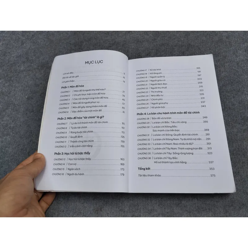 MÔN ĐỒ HOÁ TÀI CHÍNH 957333