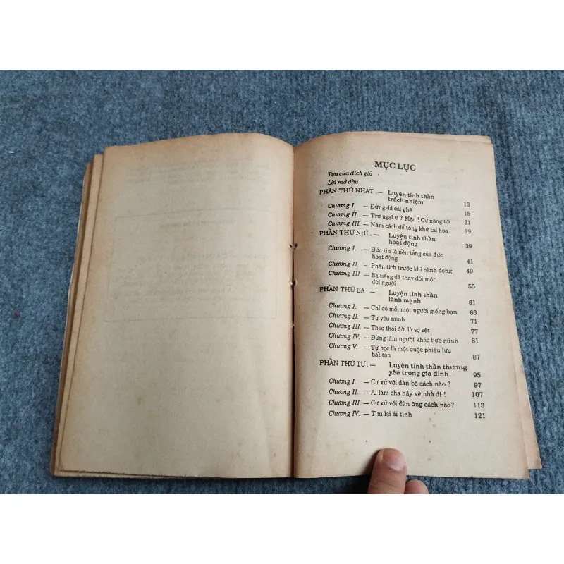 LUYỆN TINH THẦN 701904