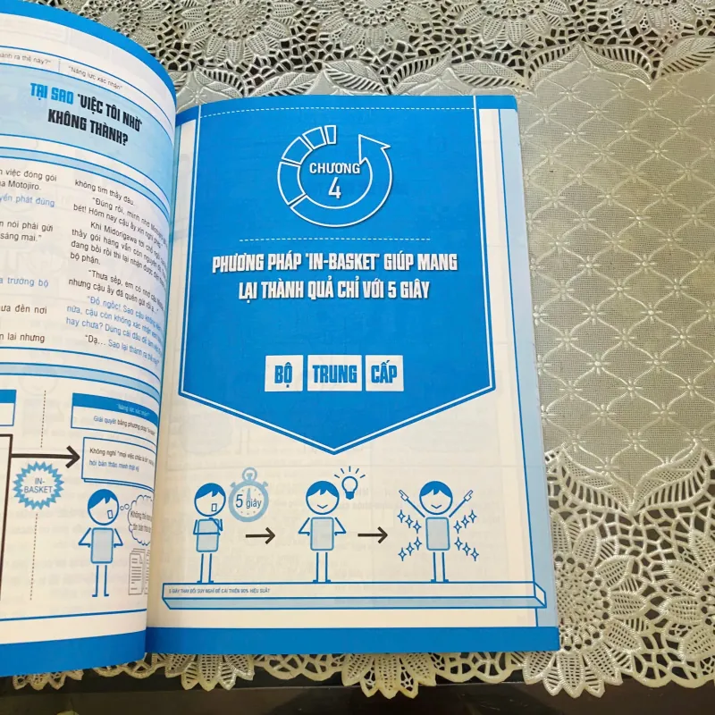 5 Giây Thay Đổi Suy Nghĩ Để Cải Thiện 90% Hiệu Suất  - Torihara Takashi#HATRA 930994