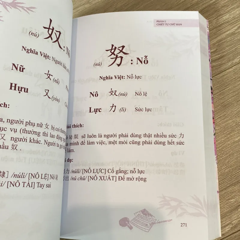 NHỚ HÁN TỰ THÔNG QUA CHIẾT TỰ CHỮ HÁN 753205