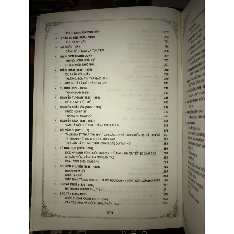 Thăng Long thi tuyển - Đặng Minh Dũng 760004