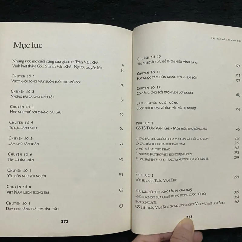 Trí Huệ Để Lại Cho Đời- Trần Văn Khê.  1035451