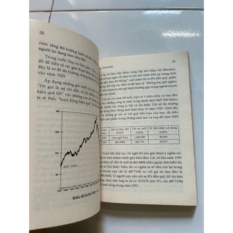Dạy con làm giàu tập xii 452071