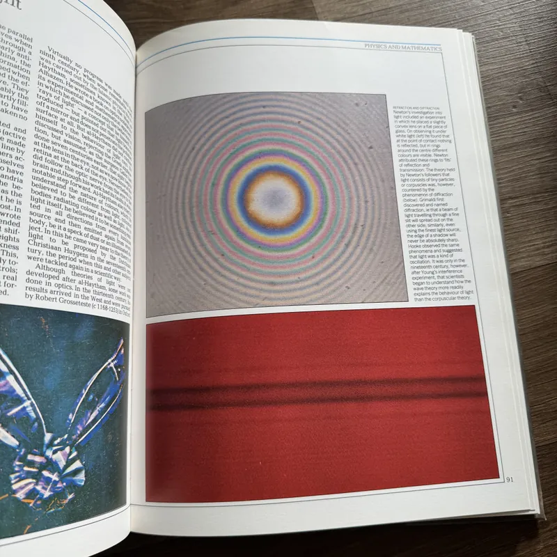 The Atlas of Scientific Discovery  733889