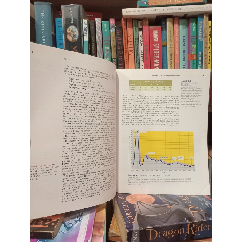 Essentials of Economics - Bradley R. Schiller 452135