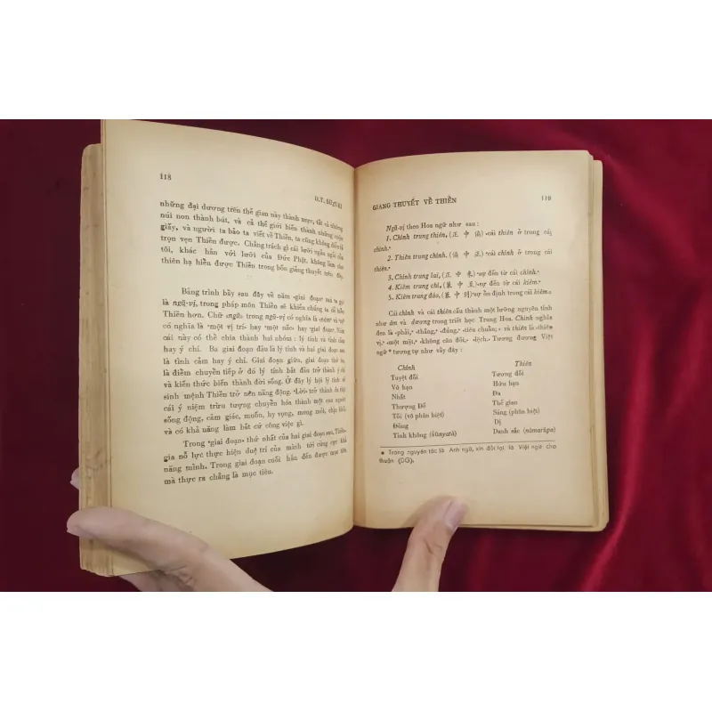 Thiền và Tâm Phân Học_Như Hạnh_Bậc thầy tâm lý_ Giá trị 782382