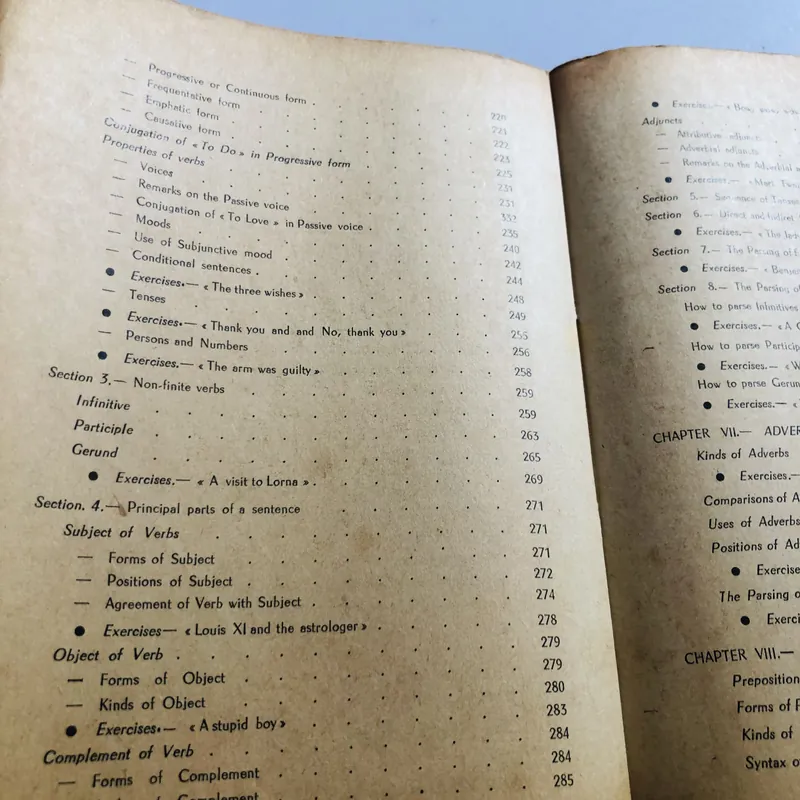 📘 VĂN – PHẠM ANH VĂN (English Grammar) 596943