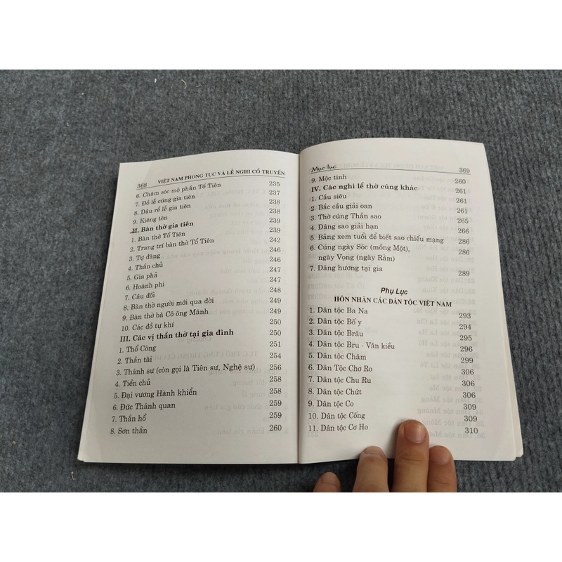 PHONG TỤC & LỄ NGHI CỔ TRUYỀN VIỆT NAM 472238